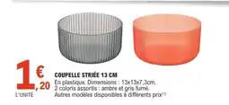E.Leclerc COUPELLE STRIÉE 13 CM offre