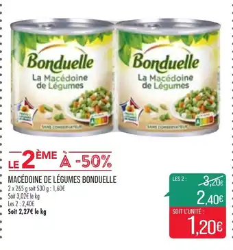 Match Macédoine de légumes bonduelle offre