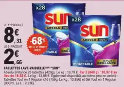 E.Leclerc Express SUN Tablettes lave vaisselle offre