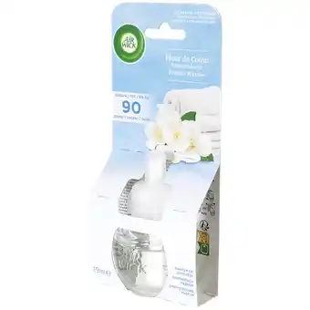 Action Recharge diffuseur de parfum Air Wick offre