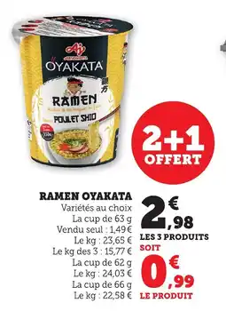 Ramen oyakata
