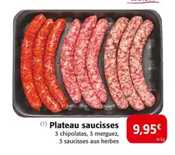 Colruyt Plateau saucisses offre