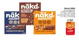 Colruyt Nākd Barres offre