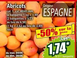 Norma Abricots offre