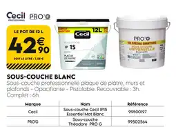 Tout faire matériaux CECIL SOUS-COUCHE BLANC offre