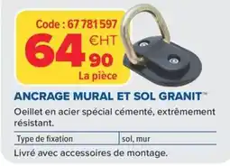 Prolians Ancrage mural et sol granit™ offre