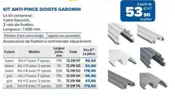 Prolians Kit anti-pince doigts garomin offre
