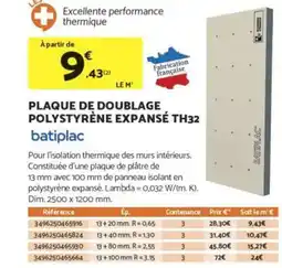Bricomarché BATIPLAC Plaque de doublage polystyrène expansé th32 offre