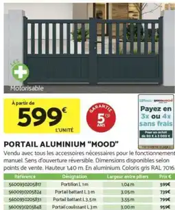 Bricomarché Portail aluminium "mood" offre