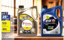 Carrefour Elf - slip ou de la gamme offre
