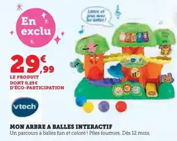 METRO Poliakov - vodka offre