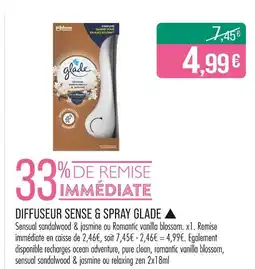 Match GLADE Diffuseur sense & spray offre
