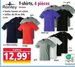 Norma RONLEY T shirts offre