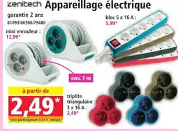 Norma ZENITECH Appareillage electrique offre
