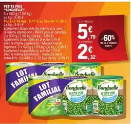 E.Leclerc PETITS POIS “BONDUELLE” offre