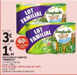 E.Leclerc PETITS POIS ET CAROTTES BONDUELLE offre