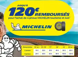 Euromaster MICHELIN Pneus offre