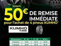 Euromaster KUMHO Jusqu’à 50€ de remise immédiate pour l’achat de 4 pneus KUMHO offre