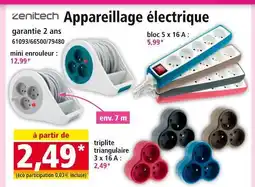 Norma ZENITECH mini enrouleur offre