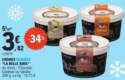 Crèmes glacées