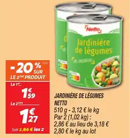 Netto NETTO Jardinière de légumes offre