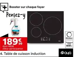 BUT Table de cuisson induction offre