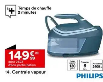BUT PHILIPS Centrale vapeur offre