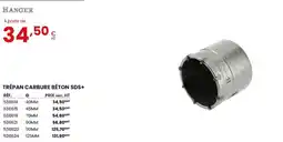 Au Forum du Bâtiment Trépan carbure béton sds+ offre