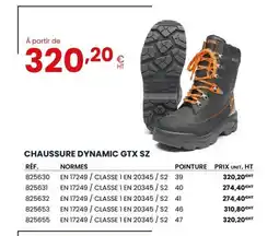 Au Forum du Bâtiment Chaussure dynamic gtx sz offre