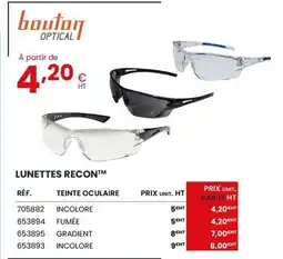 Au Forum du Bâtiment Lunettes recon offre