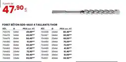 Au Forum du Bâtiment HANGER Foret béton sds-max 4 taillants thor offre
