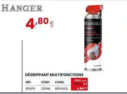 Au Forum du Bâtiment HANGER Dégrippant multifonction offre