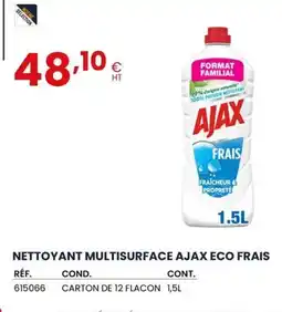 Au Forum du Bâtiment Nettoyant multisurface ajax eco frais offre