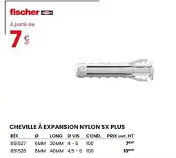 Au Forum du Bâtiment FISCHER Cheville à expansion nylon sx plus offre