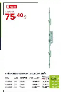 Au Forum du Bâtiment Crémone multipoints europa sh/r offre