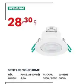 Au Forum du Bâtiment SYLVANIA Spot led yourhome offre