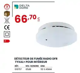 Au Forum du Bâtiment DELTA DORE Détecteur de fumée radio dfr tyxal+ pour intérieur offre