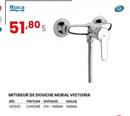 Au Forum du Bâtiment ROCA Mitigeur de douche mural victoria offre