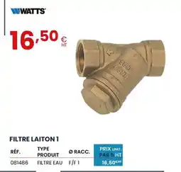 Au Forum du Bâtiment WWATTS Filtre laitoni offre