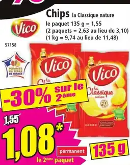 Norma VICO Chips offre