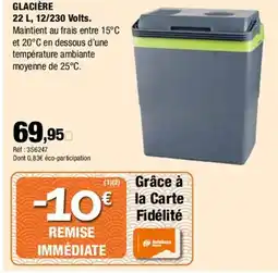 Autobacs Glacière offre