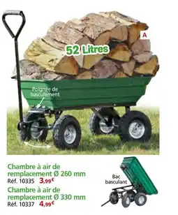 Provence Outillage Chambre à air de remplacement offre