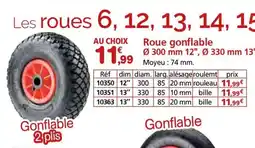 Provence Outillage Roue gonflable offre