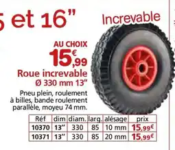 Provence Outillage Roue gonflable offre