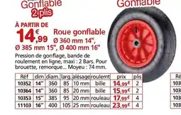Provence Outillage Roue gonflable offre