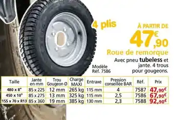 Provence Outillage Roue de remorque offre