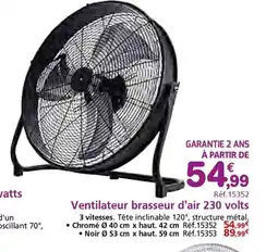 Provence Outillage Ventilateur brasseur d'air 230 volts offre