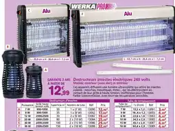 Provence Outillage Destructeurs insectes électriques 240 volts offre