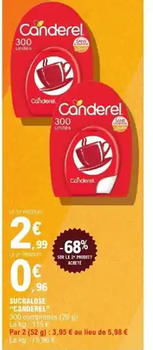 CANDEREL Sucralose