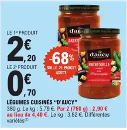 E.Leclerc D'AUCY Légumes cuisinés offre